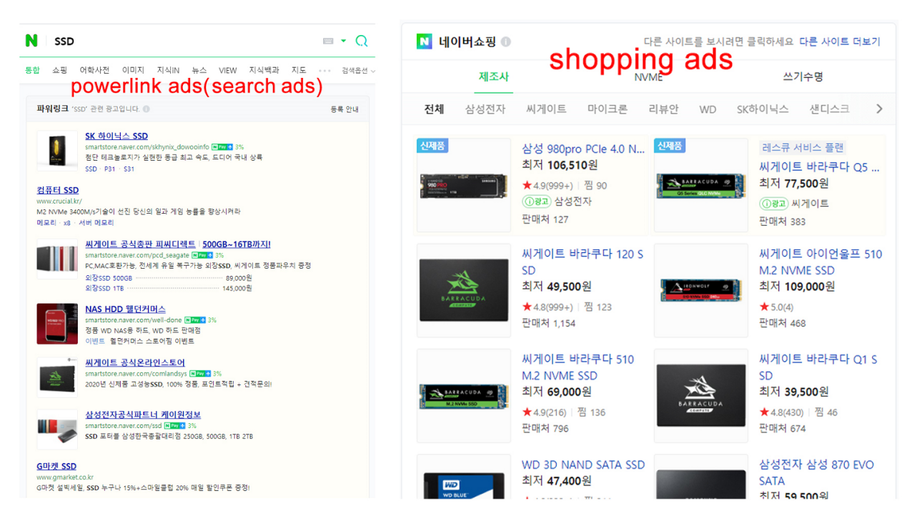 Naver Powerlink Ads / Naver Search Ads