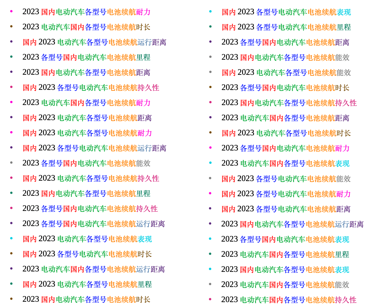 Vast number of longtail keywords with similar meaning share similar bigrams and trigrams - chunks of Chinese Characters in a row.